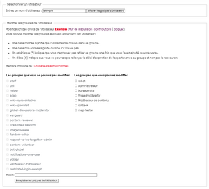 Droits administrateur