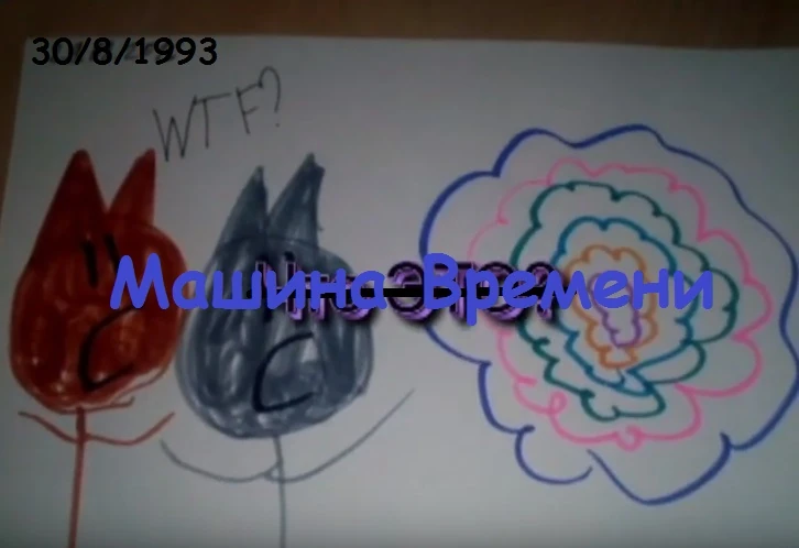 Машина Времени | Богдан и Илья вики | Fandom