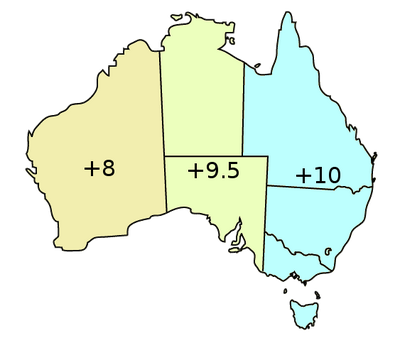 Australia-Timezones-Standard