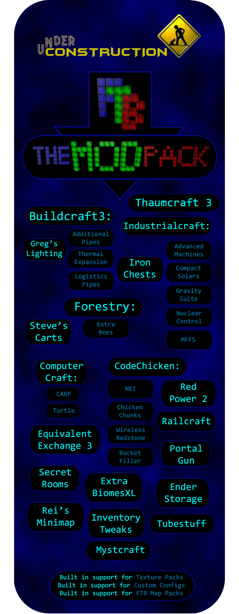 feed the beast code chicken core crash