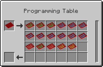 BuildCraft Programming Table GUI