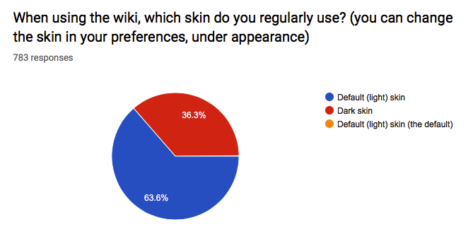 Survey 2 9.png