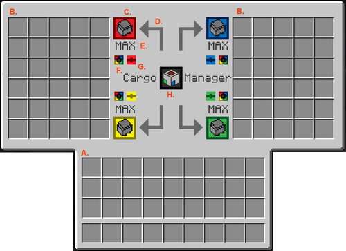 Cargo Manager GUI labeled.png