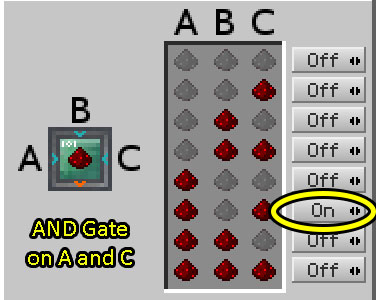 Minecraft: Redstone Logic Gates Explained