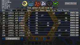 Thaumcraft Node Tracker