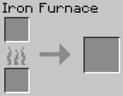 The Iron Furnace GUI