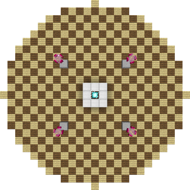 Gaia Ritual.png