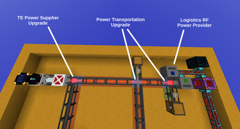 Jabba barrel upgrade slots free