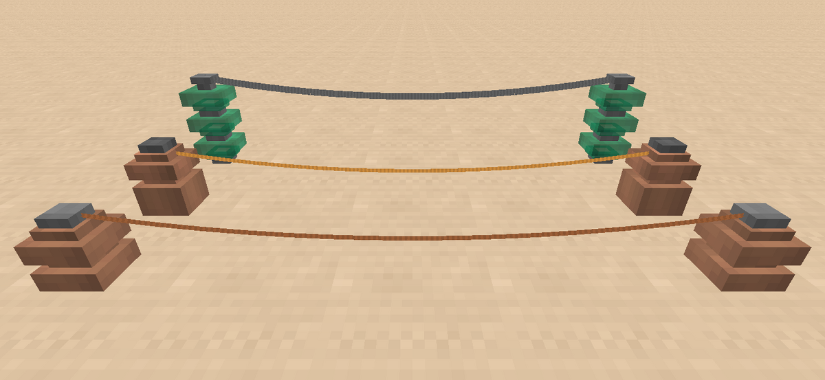 Wire Coil Official Feed The Beast Wiki