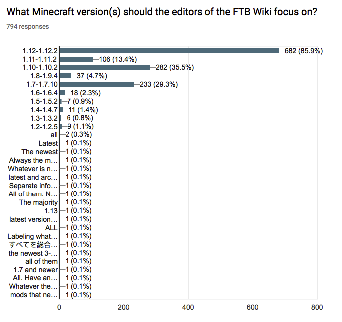 Survey 2 2.png