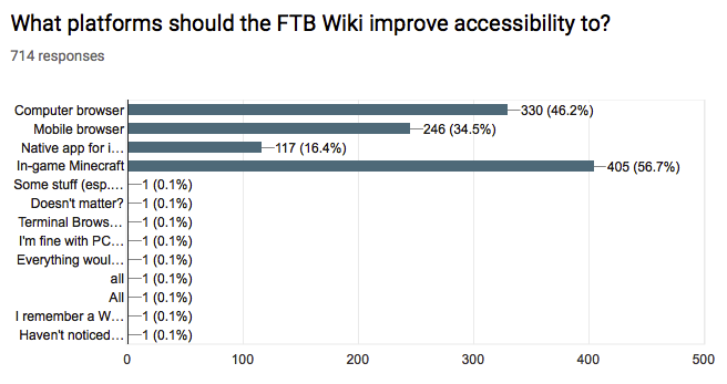 Survey 2 7.png