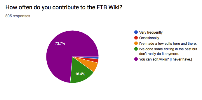 Survey 2 5.png