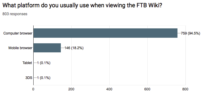 Survey 2 6.png