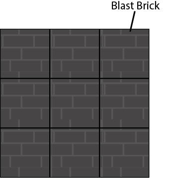 Crude Blast Furnace Official Feed The Beast Wiki