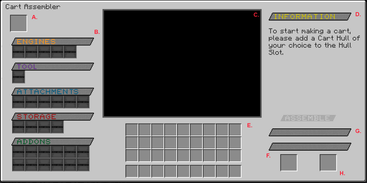 The Cart Assembler GUI