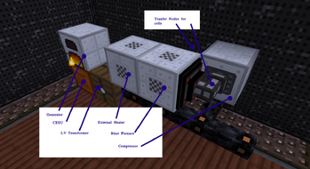 Blast furnace setup.png