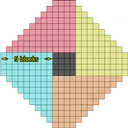 F-Multifarm-MediumLarge
