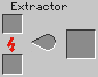 Extractor Industrialcraft 2 Official Feed The Beast Wiki