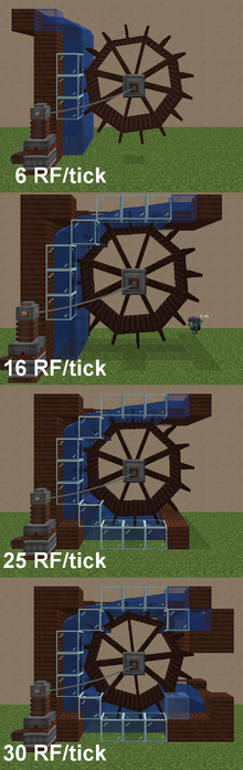 For 3 waters in contact with the wheel, it generates 6 RF-per-tick; for 7 waters, it's 16; for 11 waters, 25; and for 13, the max, it's 30 RF-per-tick.