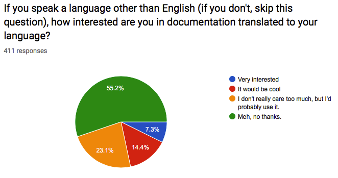 Survey 2 4.png