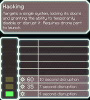 Hacking