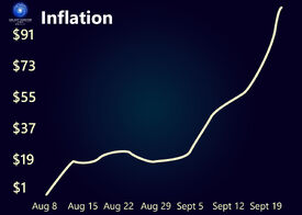 Inflation