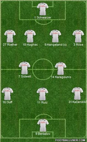 Fulham starting XI (2012-13)