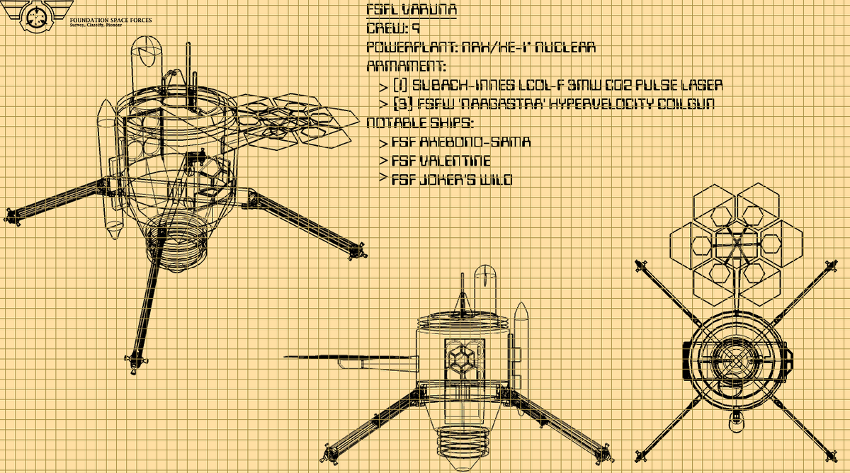 SCP 1733, PDF, Celtas de Boston