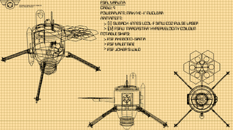 SCP-666-J, Wiki Fundação SCP