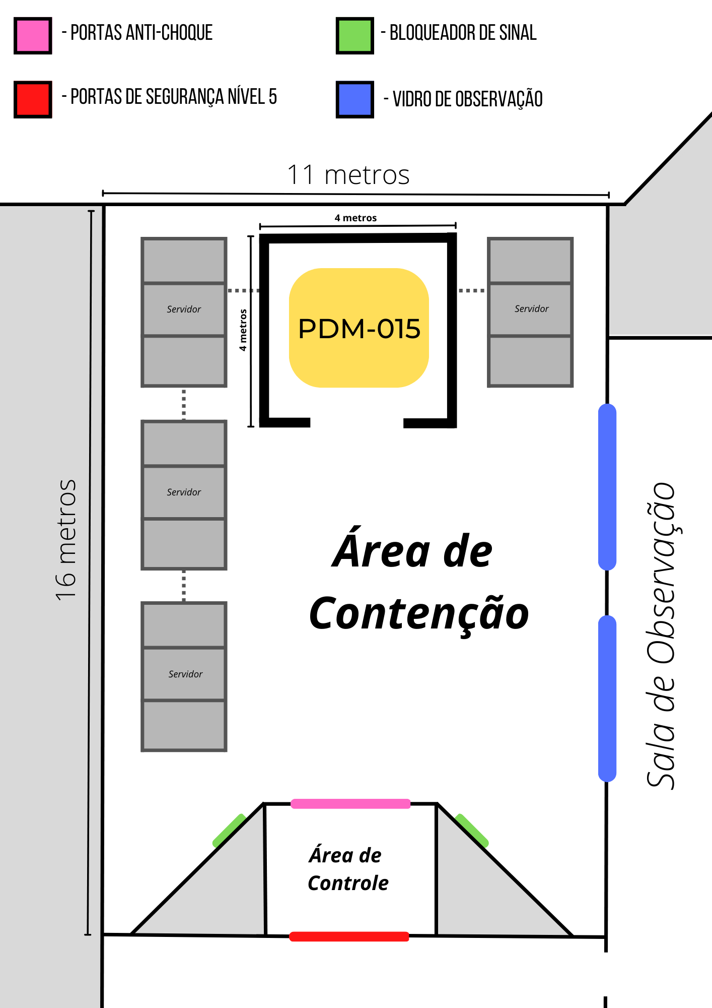 PDM-017, Wiki Fundação P.D.M