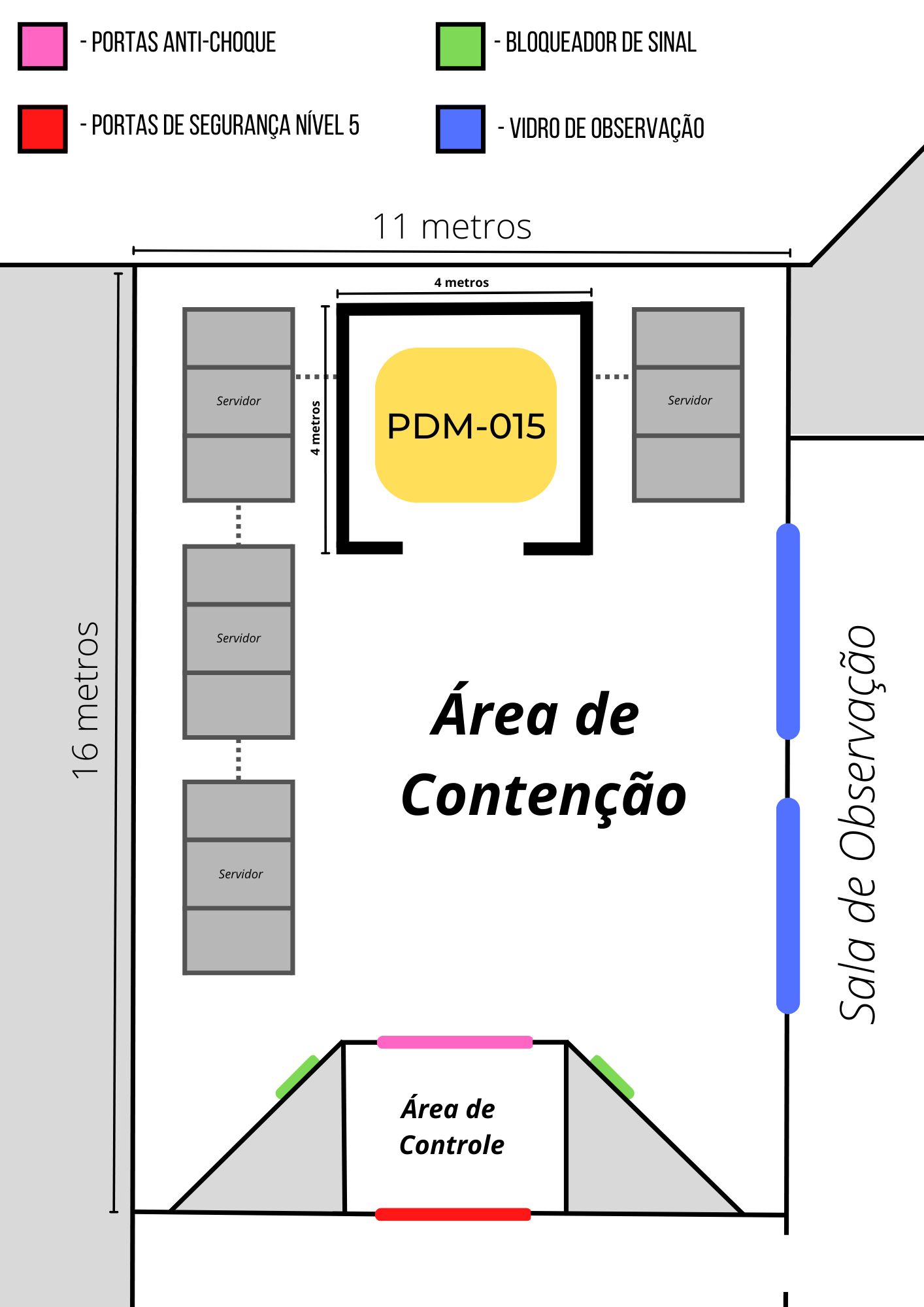 PDM-015, Wiki Fundação P.D.M