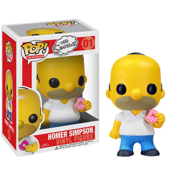 Pop! Television, Funko Wiki