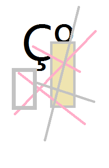 Çº | Funny e Wiki | Fandom