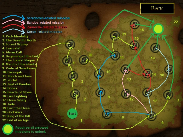 Armies of Gielinor/Guthix Awakens | FunOrb Wiki | Fandom