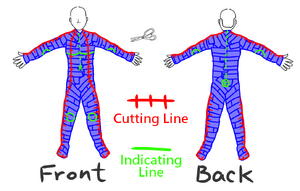 剪裁線（紅線）與重要部位指引線（綠線）示意