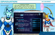 Academy graduation upsell