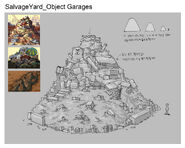 SalvageYard object Garages