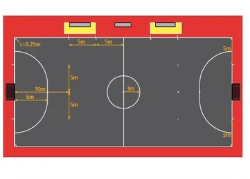 dimensiones del campo de futbol