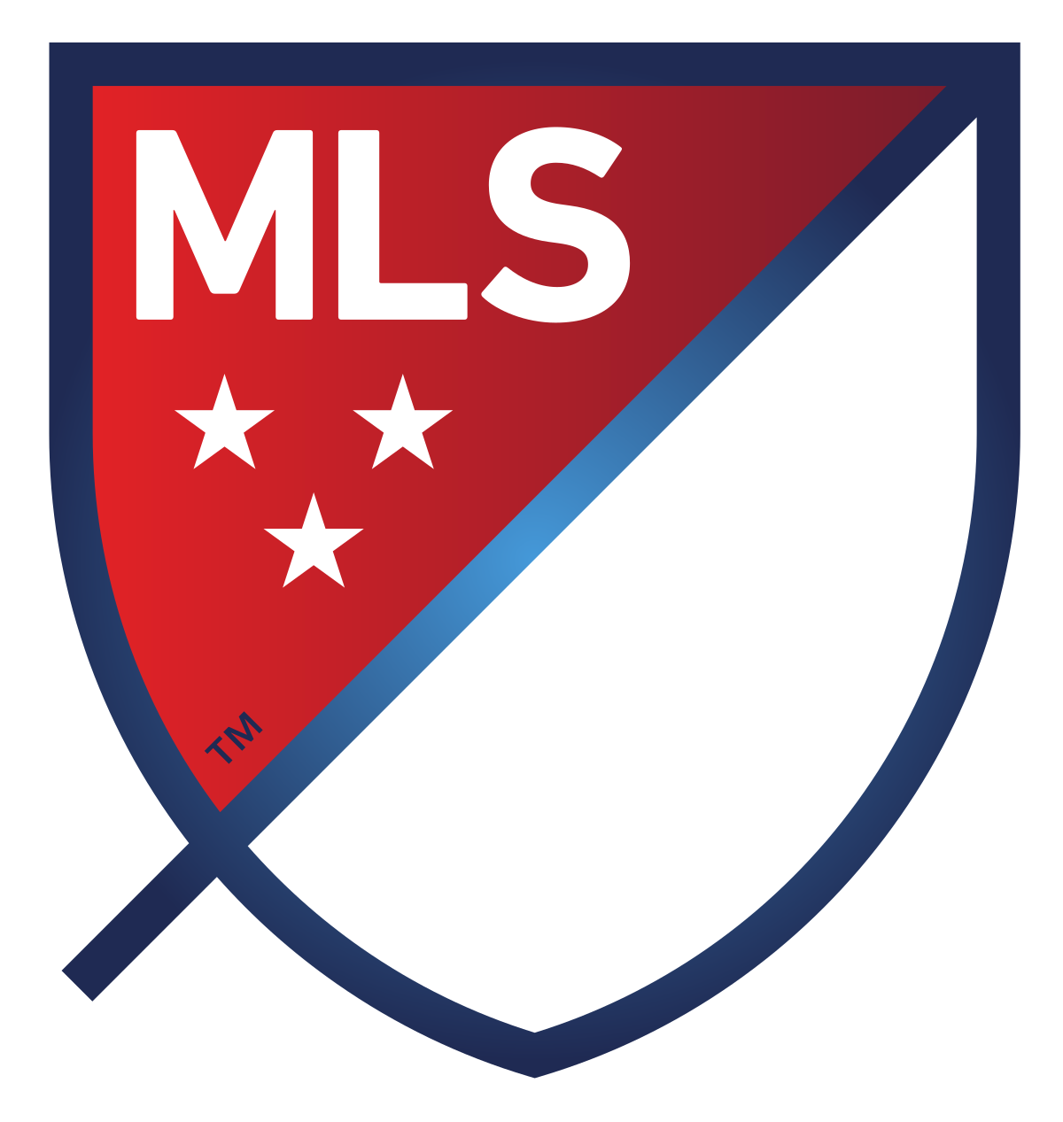 Novos Uniformes Dos Clubes Da MLS 2022 / News Uniforms Clubs Mls