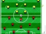 Posiciones del Fútbol Moderno