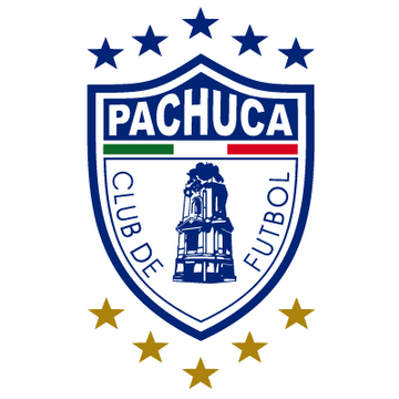 Pachuca Club de Futbol Futbolpedia Fandom