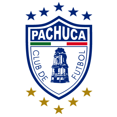 Club de Fútbol Pachuca Club de Fútbol Pachuca