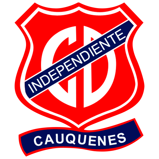 Club Atlético Independiente, Biografía y Wiki