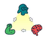 Affinities.png