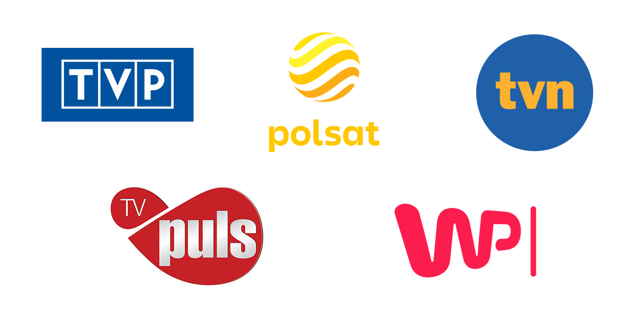 Future of Five Polish TV Networks Future Ideas Wiki Fandom