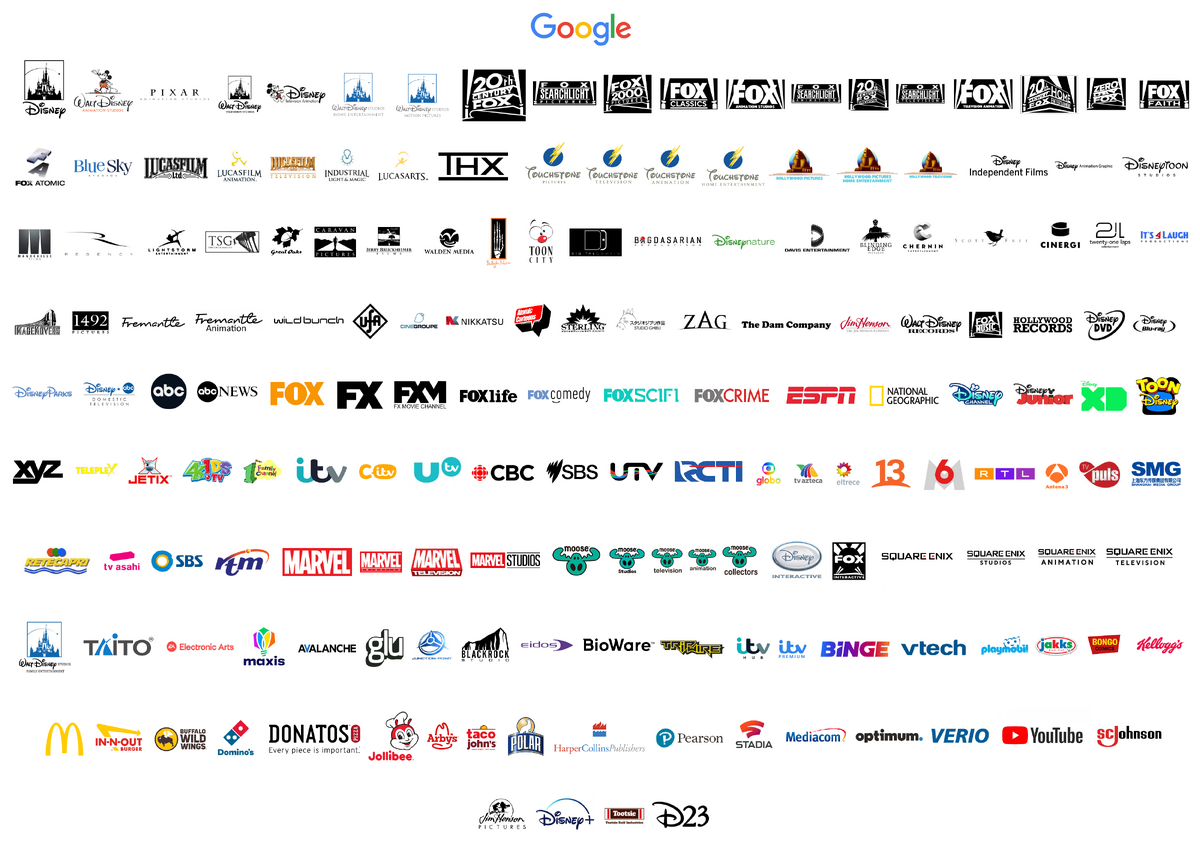 The big five assets future ideas wiki fandom