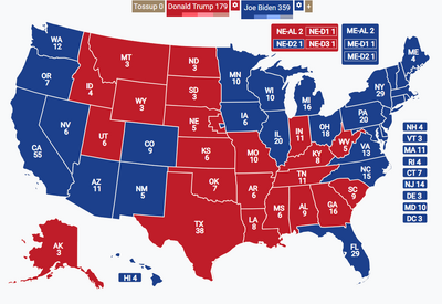 2020 election prediction