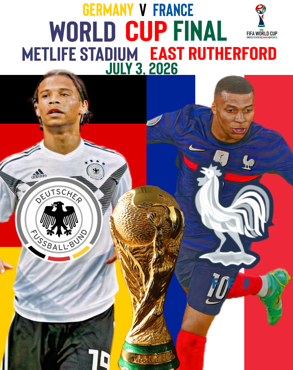 2026 FIFA World Cup Final (DRose1), Future