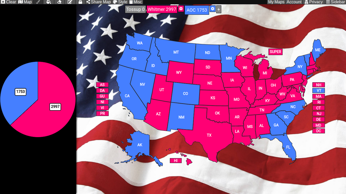 2025 Democratic Primary (JessieTornabe) Future Fandom