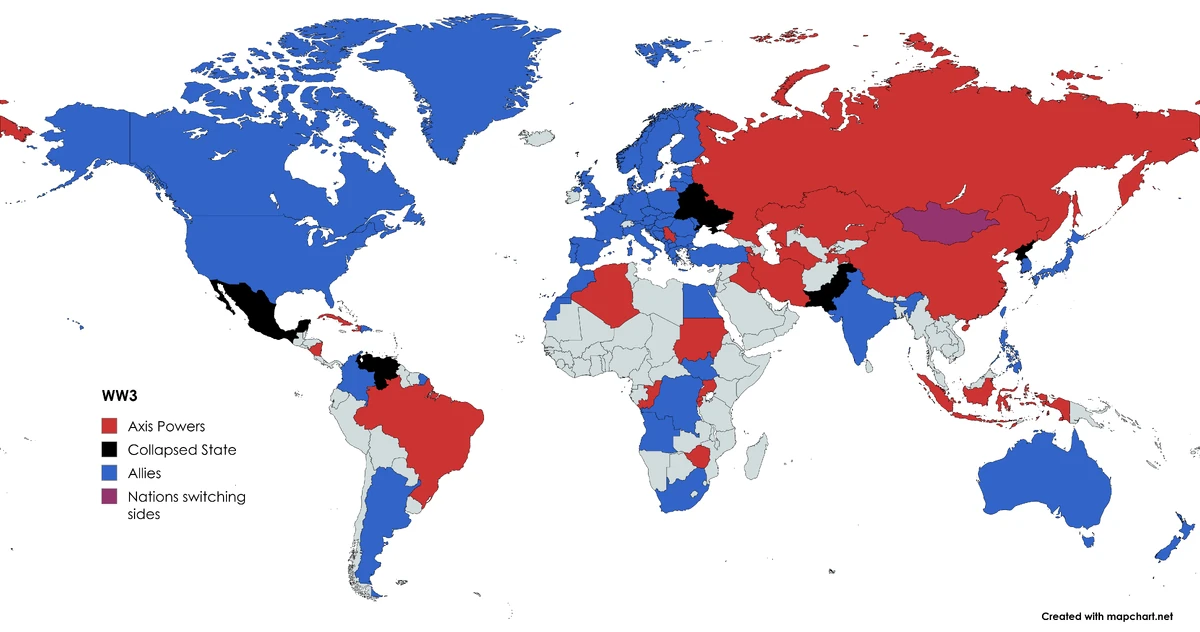 Back to the Stone Age Scenario (WW3) | Future | Fandom